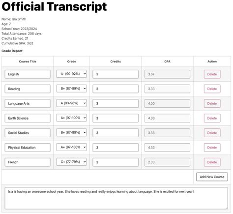Florida Homeschool Report Card - Homeschool Reports