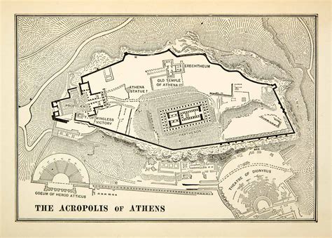 Acropolis Map