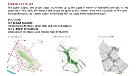 Master Plan Studio Tapan Shah/Brijesh Bhatha | Master Plan Studio ...
