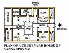 visit architecturekerala for more house model house plan more kerala nalukettu house photos indian house plans visit architecturekerala for more house model house plan more kerala nalukettu house photos indian house plans