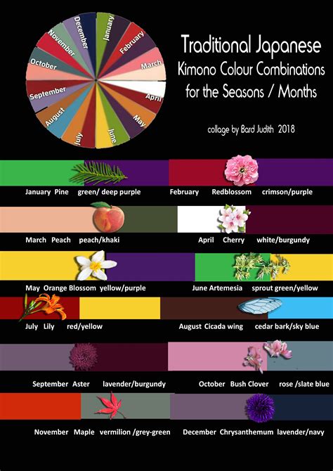 Traditional Japanese Colors - Great Research