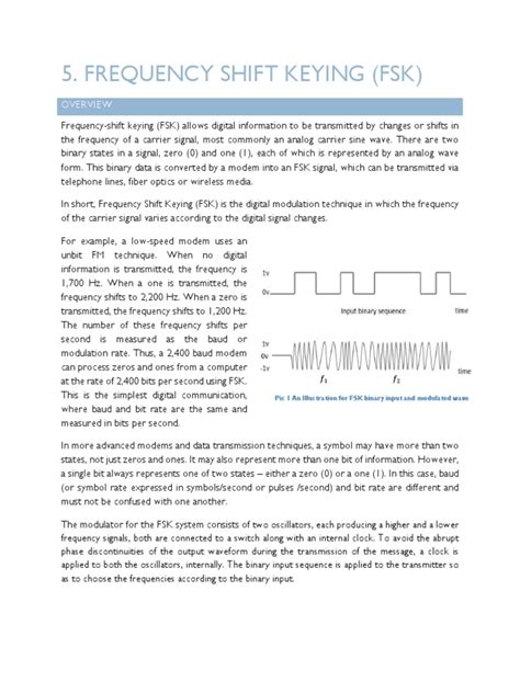 Frequency Shift Keying Modulation 的图像结果