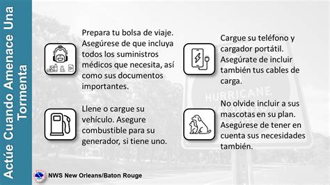 NWS LIX Hurricane Preparedness page