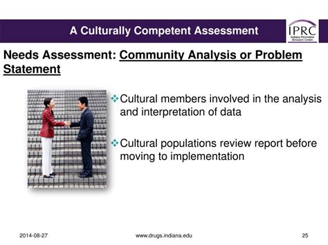 Image result for Cultural Competency Screening