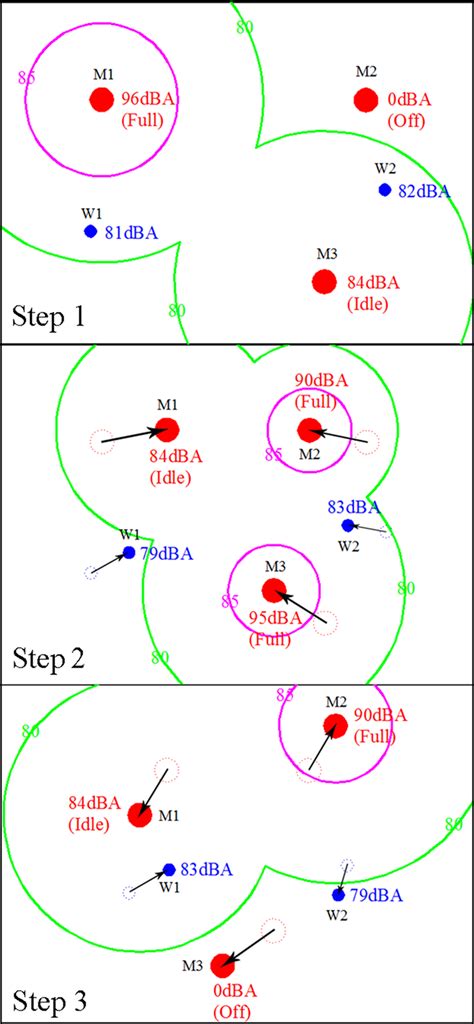 Random Walk Simulation 的图像结果