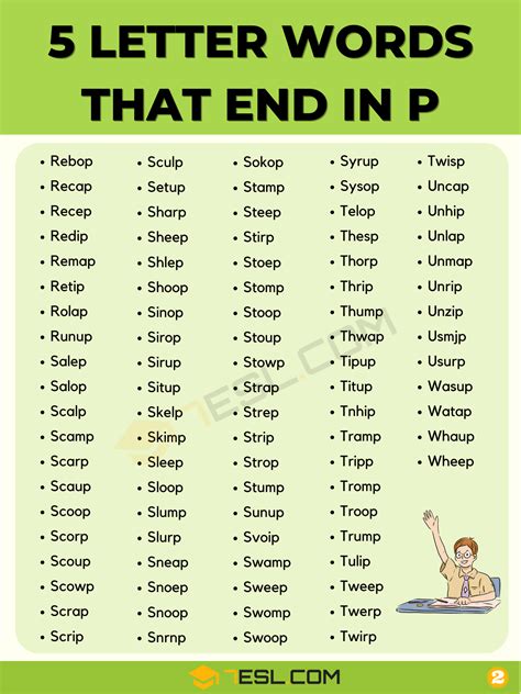 5 Letter Words Ending in P (200+ English Words) • 7ESL