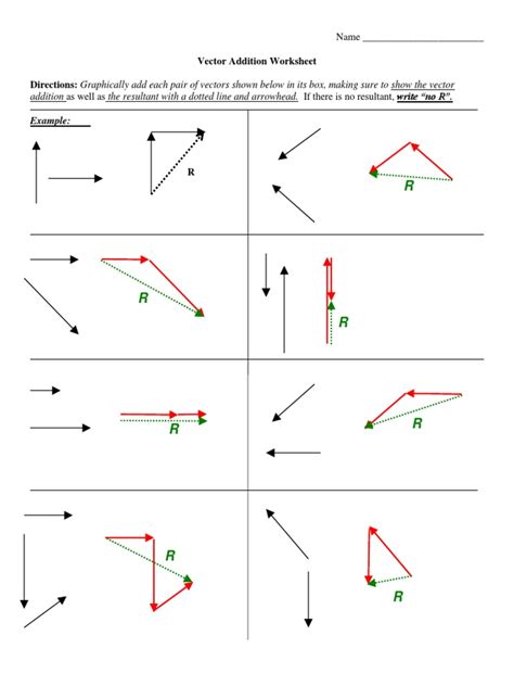 Image result for Addition of Vectors Worksheet