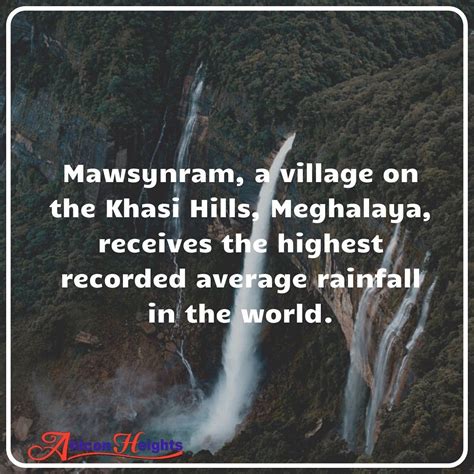 Mawsynram receives highest rainfall in world🌍...