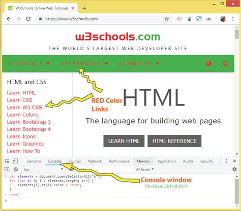 Image result for JavaScript Looping