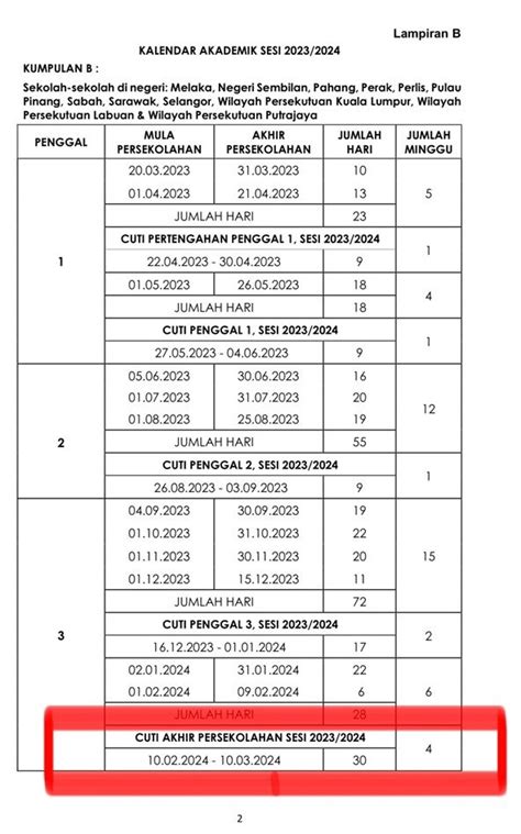 all 101z list 2024,In recent years