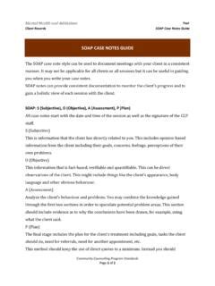 Image result for Soap Case Notes