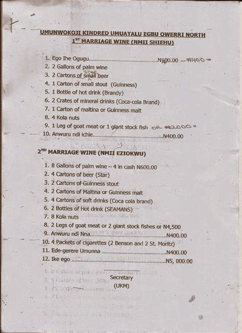 Image result for Nambari Bride Price