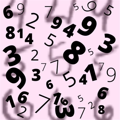 Image result for Handwritten Digit Recognition System