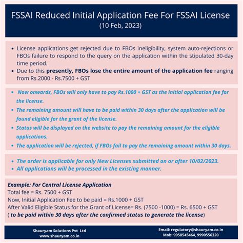 Image result for Initial Fee