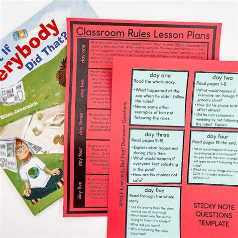 Image result for Classroom Rules in Lesson Plan