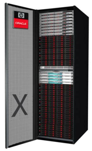 Image result for HP Oracle Exadata