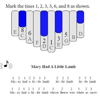 Kalimba Music Using Numbers 的图像结果