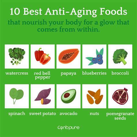anti aging o que é