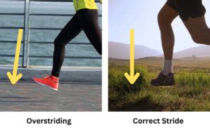 Image result for Over Striding Pitching