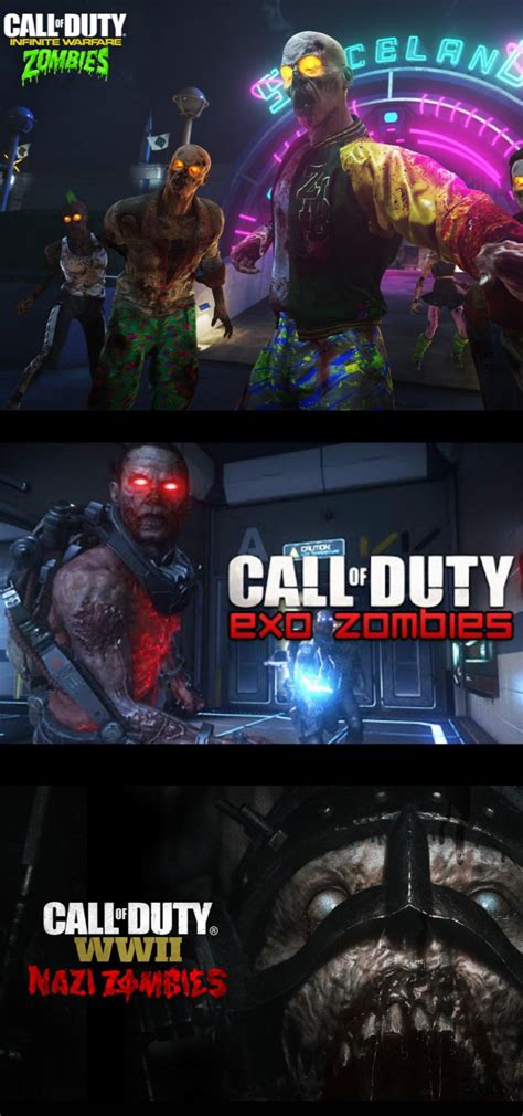 Image result for YouAlwaysWin Cod Zombies