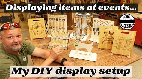 Image result for How to Do Display at Home YouTube Video Tutorial
