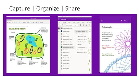 Computing Subject ICT 的图像结果