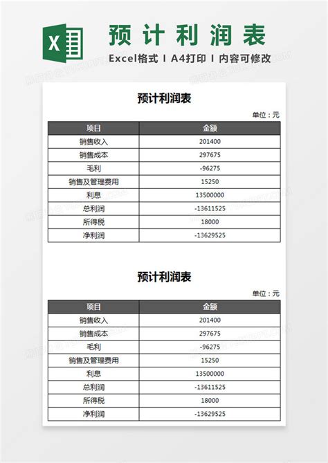 新准则利润表【excel模板下载】-包图网