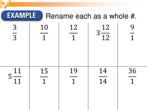 Image result for How Do Mixed Numbers Work