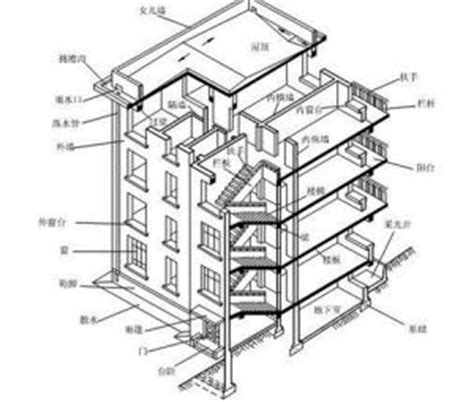 大型钢结构建筑摄影图__工业生产_现代科技_摄影图库_昵图网nipic.com