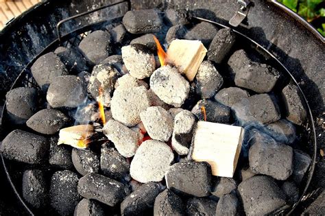 Image result for Minion Method