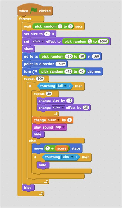 Image result for Bluetooth Controller Scratch Program Tutorial