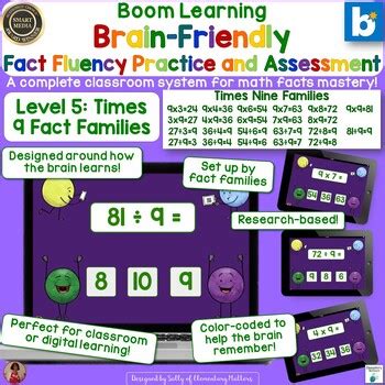 Fact Families 5 Multiplication Teaching Resources | TPT