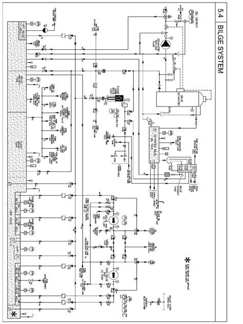 Image result for Basic Bilge System