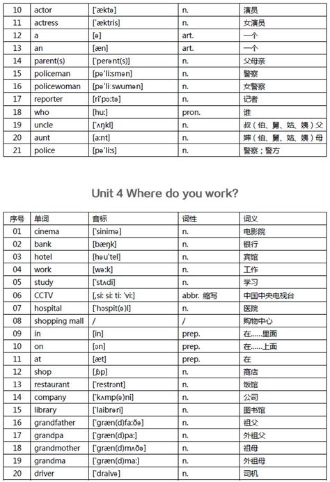 4月英文怎么写单词 ,4月的英语单词怎么写 - 英语复习网