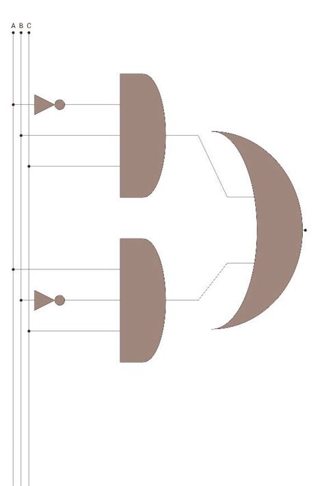 Image result for Boolean Expression Examples