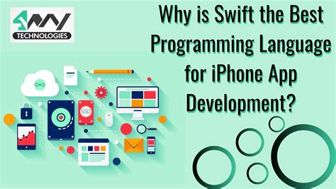 Image result for iPhone App Programming Language