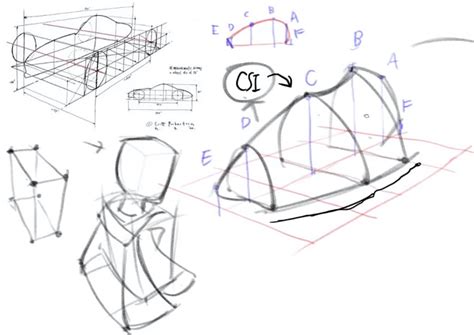 Oracle CSI 的图像结果
