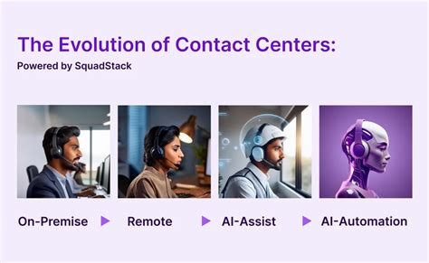 Conversational AI for Sales in 2026 | AI Agent For Sales