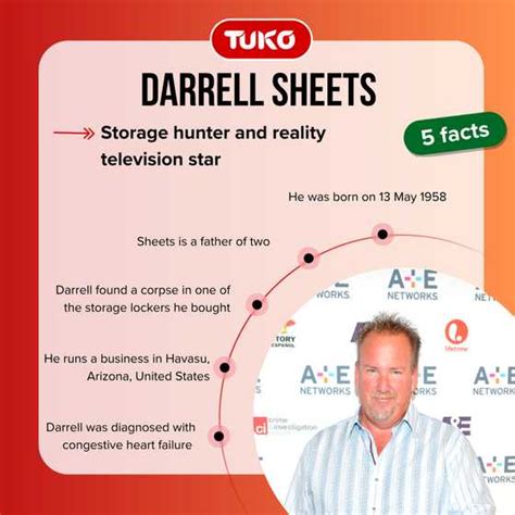 Darrell Sheets' net worth in 2025: Is he the richest on Storage Wars ...
