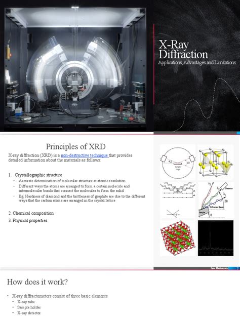 X-Ray Diffraction: Applications, Advantages and Limitations | Download Free PDF | X Ray ...