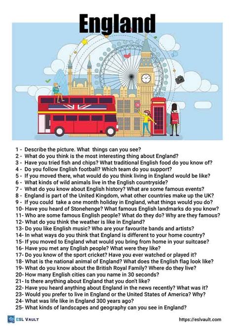 Image result for Past Continuous Conversation