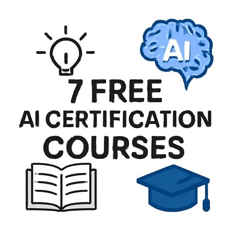 Image result for Java Developer Certification