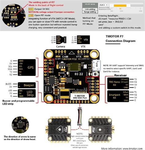 Buy T-Motor F7 Flight Controller, Faster Calculation Speed, Flight ...