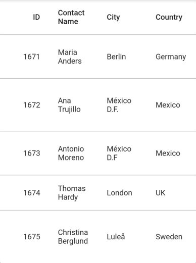 Flutter Table Row Height 的图像结果