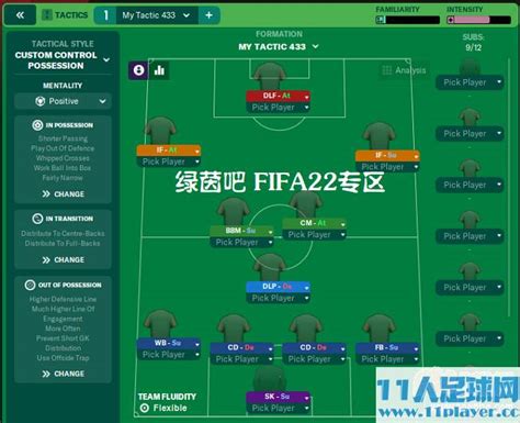 FIFA Online4 经理人模式控球和进攻的4213战术推荐 - 绿茵吧 - 最好的足球游戏网站
