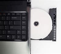 Image result for CD Player Won't Play