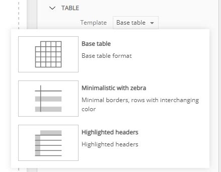 Image result for Table Format Samples