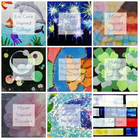 Image result for Collage Project