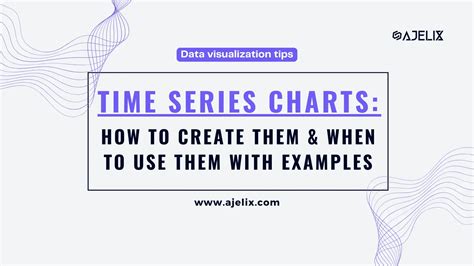 Time Series Charts: How To Create & When To Use With Examples - Ajelix