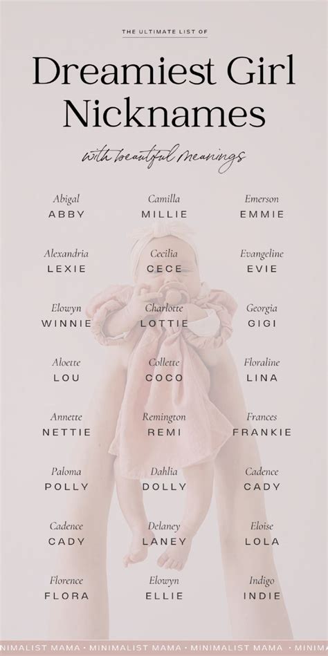 110 Baby Girl Names with Nicknames for 2025 (Cute Girl Nicknames ...